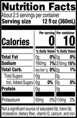 Gatorade Zero Cool Blue