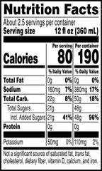 Gatorade Glacier Freeze