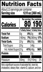 Gatorade Glacier Cherry