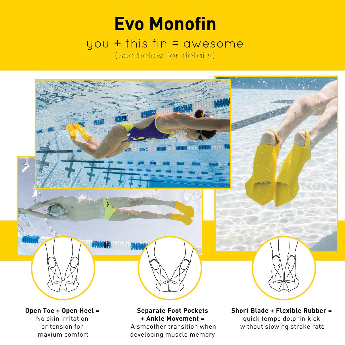 EVO MONOFIN YELLOW
