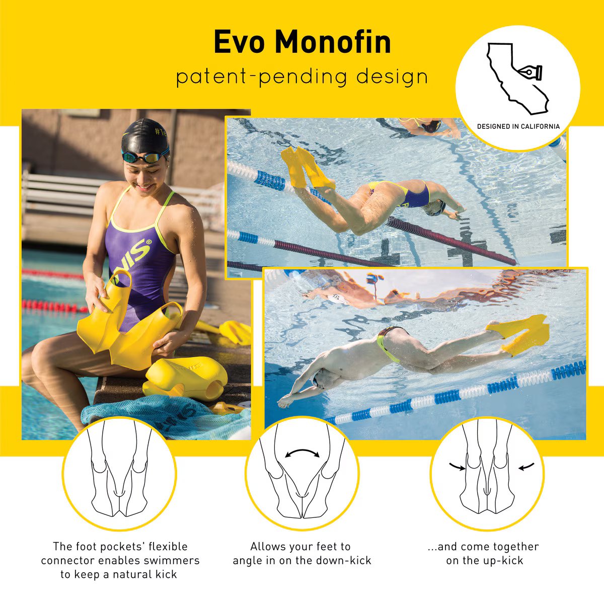 EVO MONOFIN YELLOW