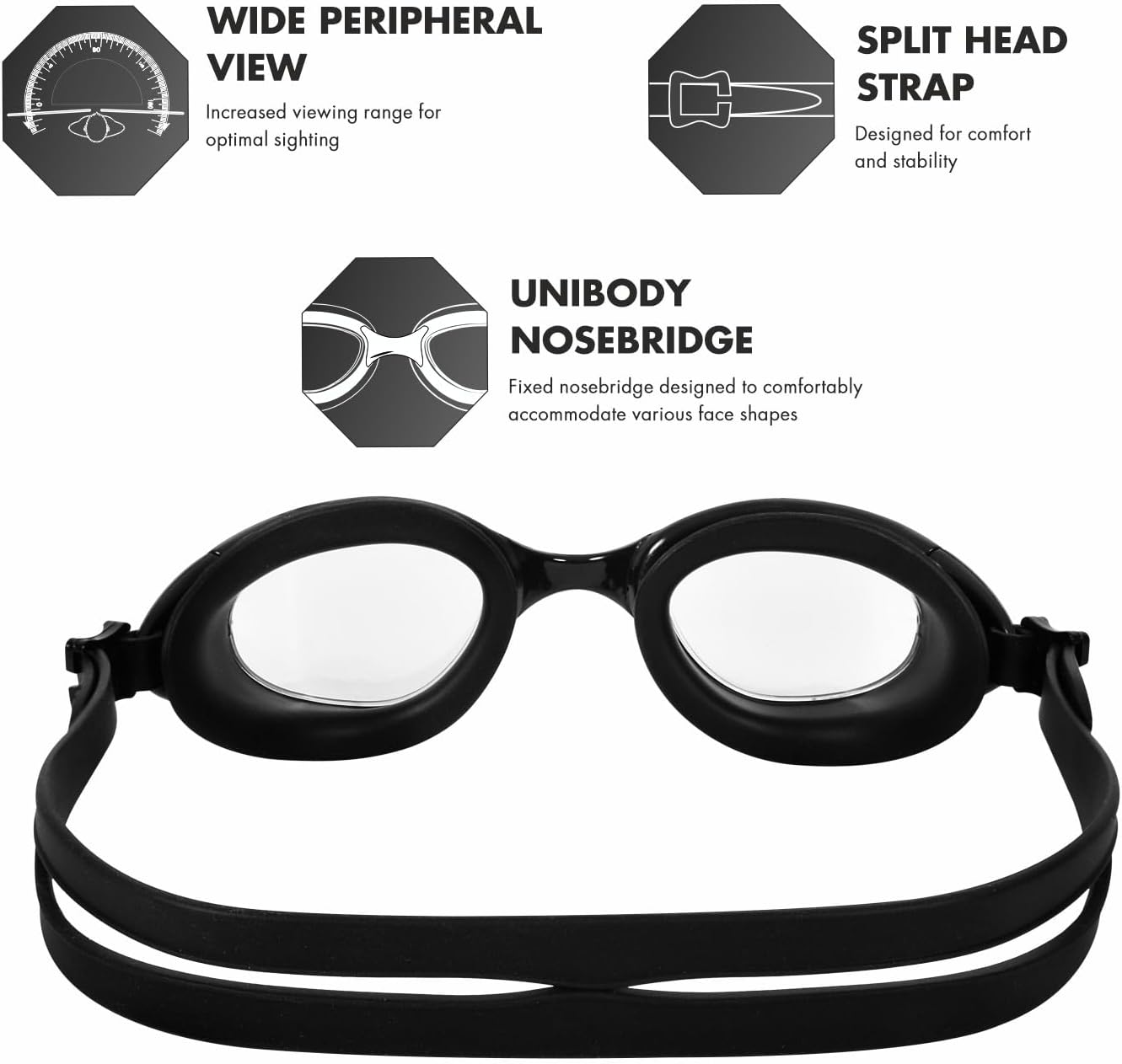 Special Ops 2.0 Non-Mirrored Adult Goggles