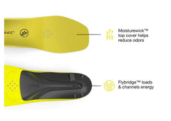 Superfeet Pro Series Hockey Performance Insoles