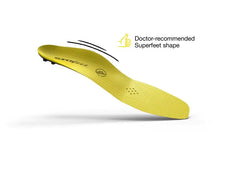 Superfeet Pro Series Hockey Performance Insoles